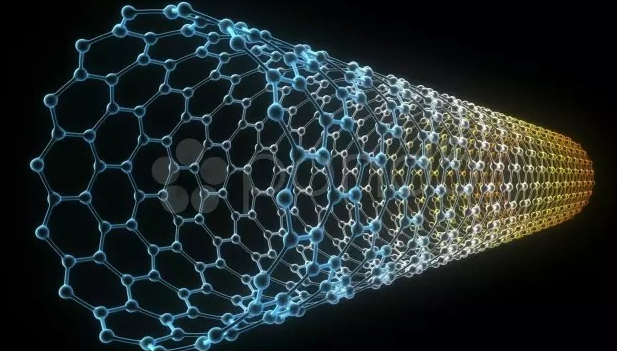 石墨烯纤维长丝核心特点总结